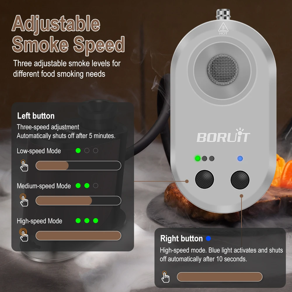 BORUiT Nouveau générateur de f - Smoking Gun Kit avis et prix