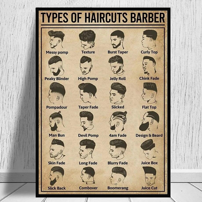 Affiche de barbier sur les typ - Home Barber avis et prix